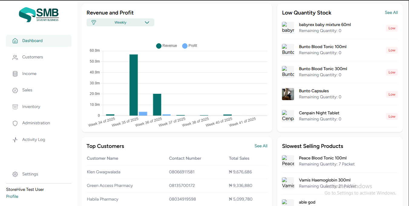 Dashboard screenshot